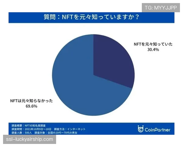 电子竞技俱乐部财务健康调查：仅三成实现盈利，转播权分成模式面临改革